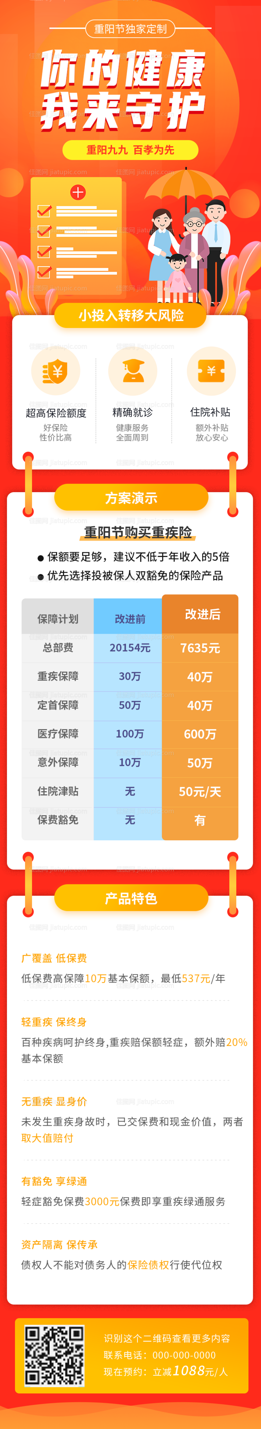 重阳节守护健康H5专题设计-源文件