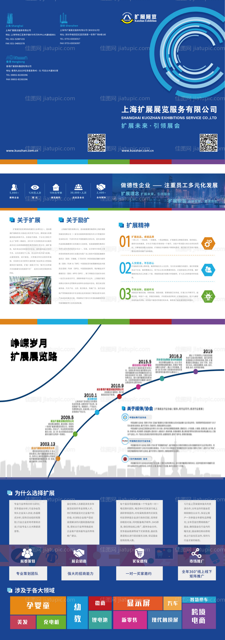 公司历程宣传手册-源文件