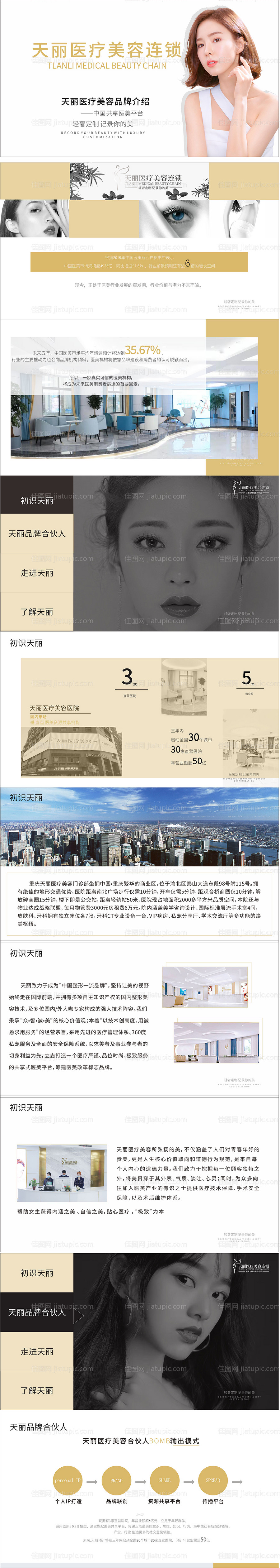 医美企业文化品牌介绍PPT-源文件