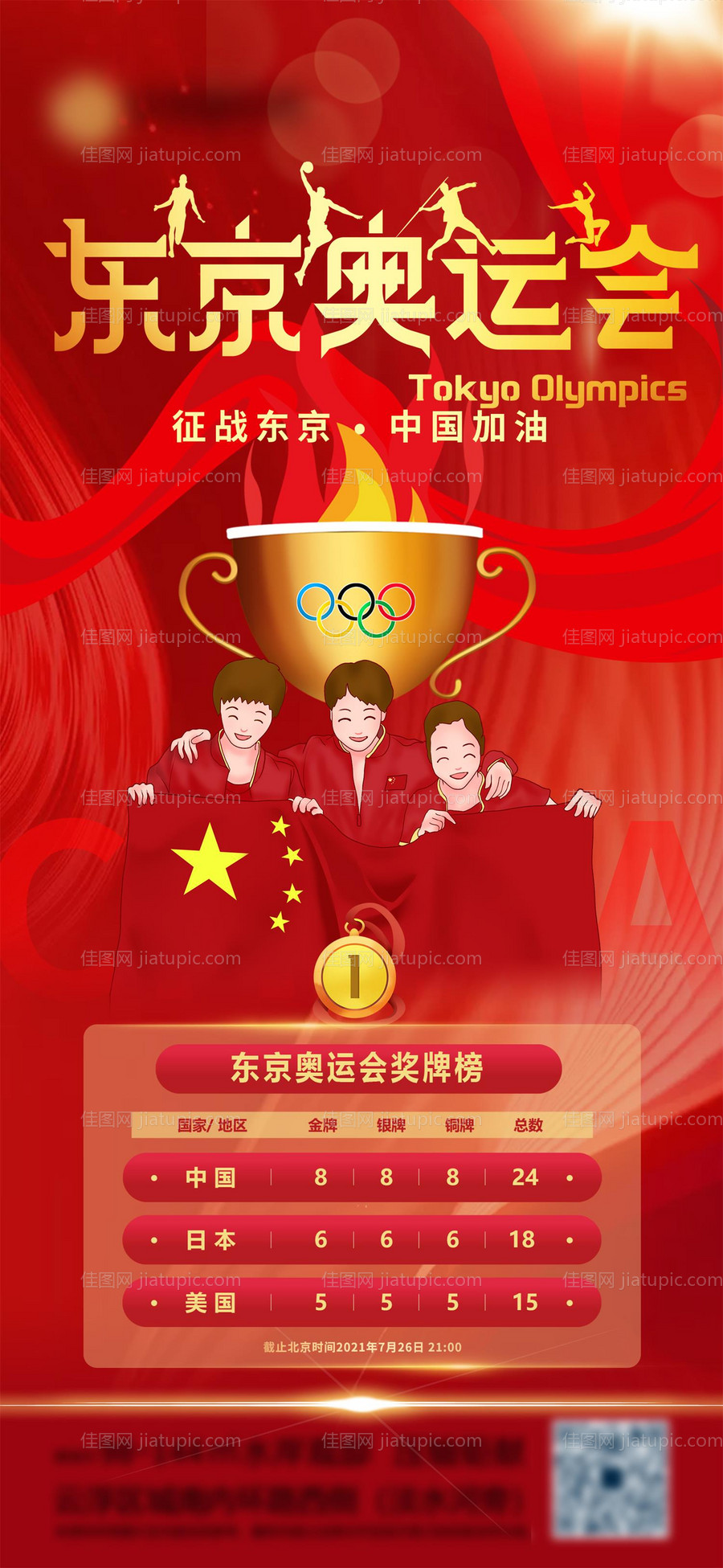 东京奥运会奖牌榜红金海报-源文件