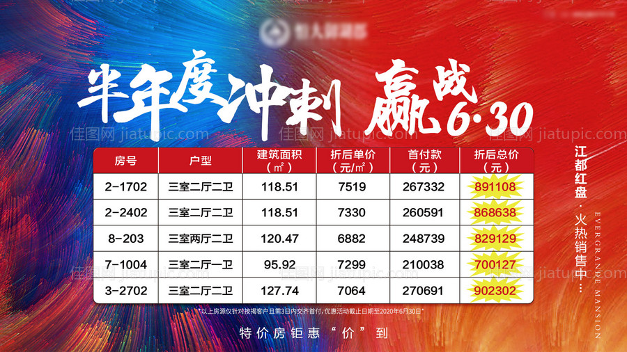 业绩冲刺缤纷特价房海报展板-源文件