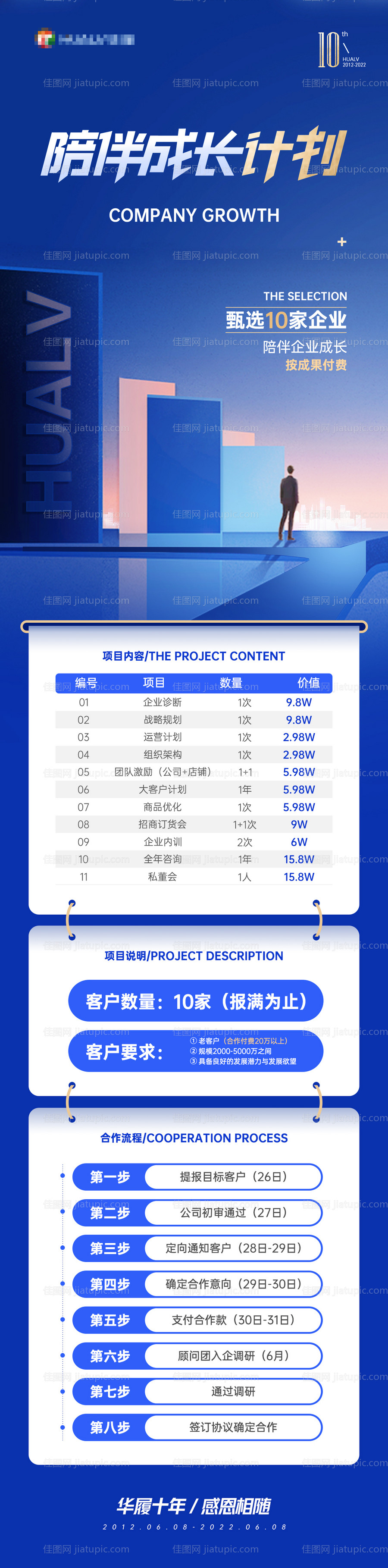教育咨询培训服务详情微商长图海报-源文件