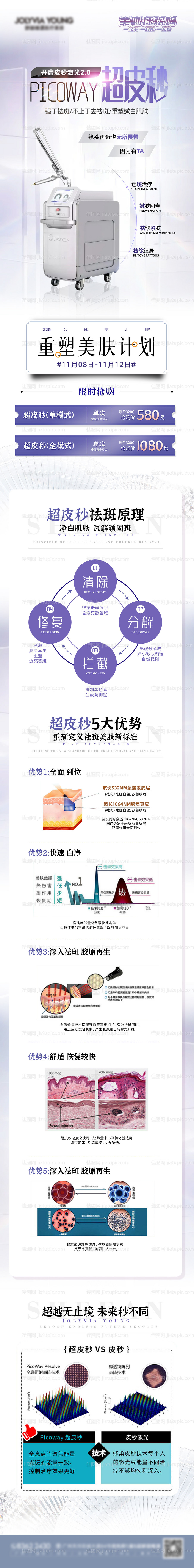 超皮秒-源文件