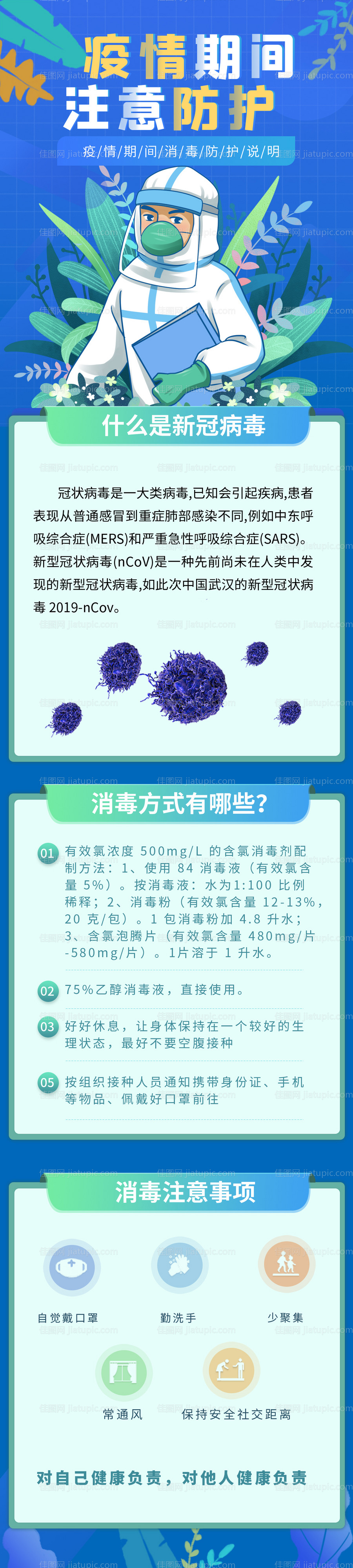 蓝色简约新冠病毒疫情疾控基本知识长图-源文件