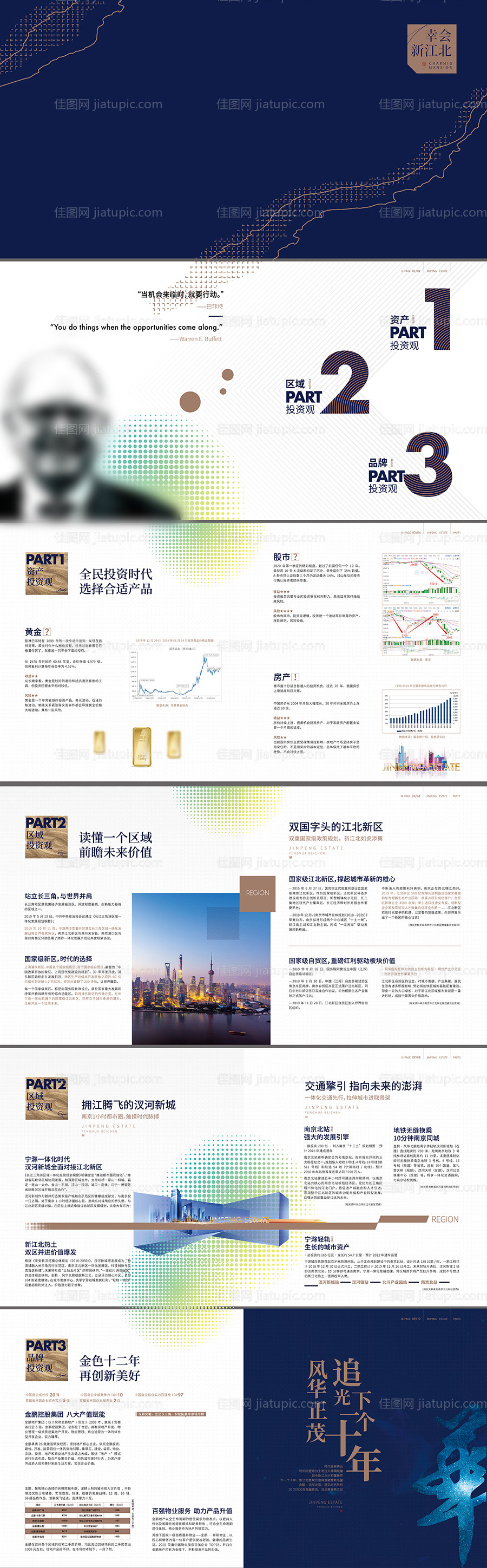 地产招商手册楼书-源文件