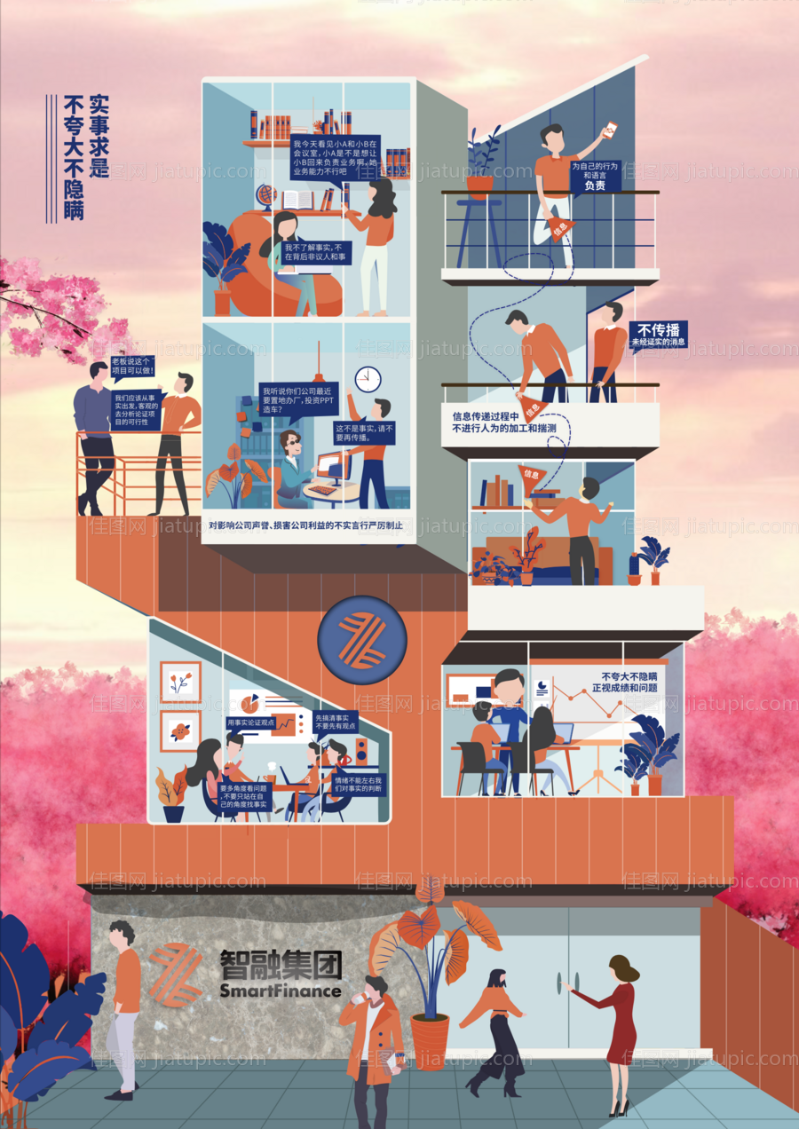 价值观工作生活场景扁平风插画海报-源文件
