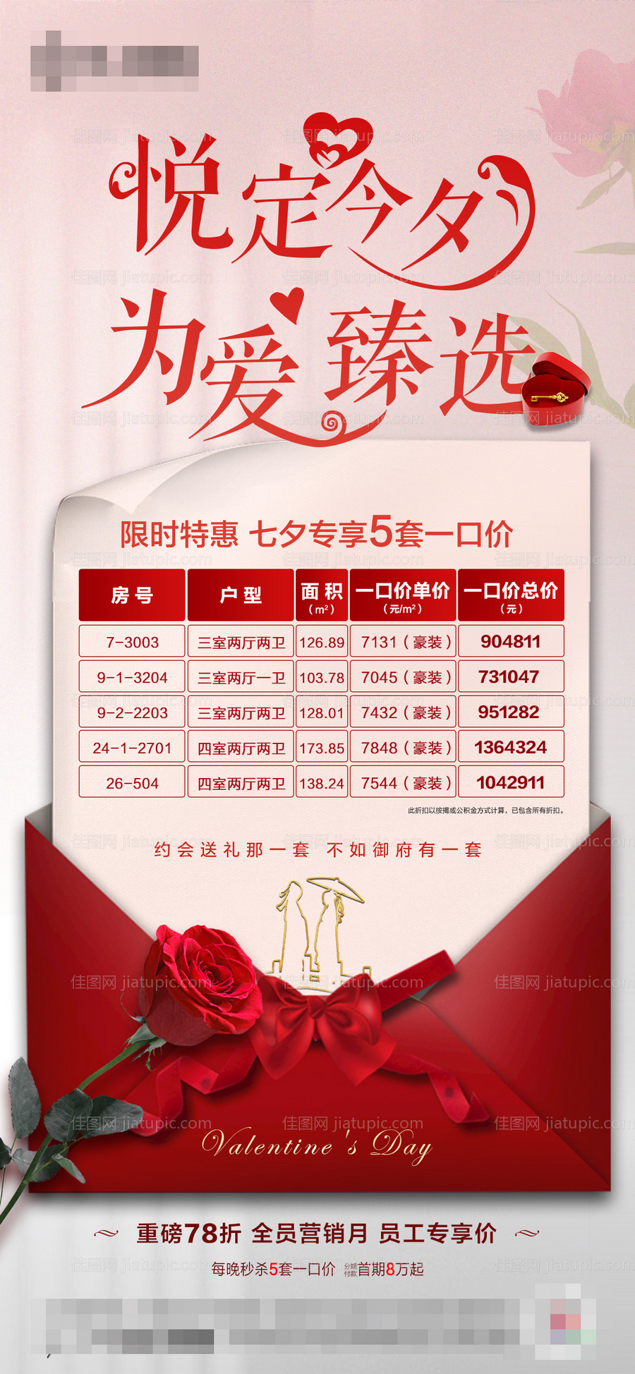 地产七夕特价房移动端海报-源文件