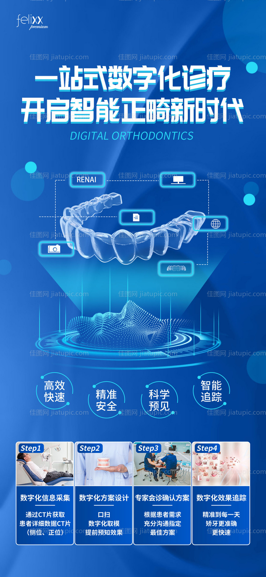 简约蓝色数字化种植牙口腔医疗健康海报-源文件