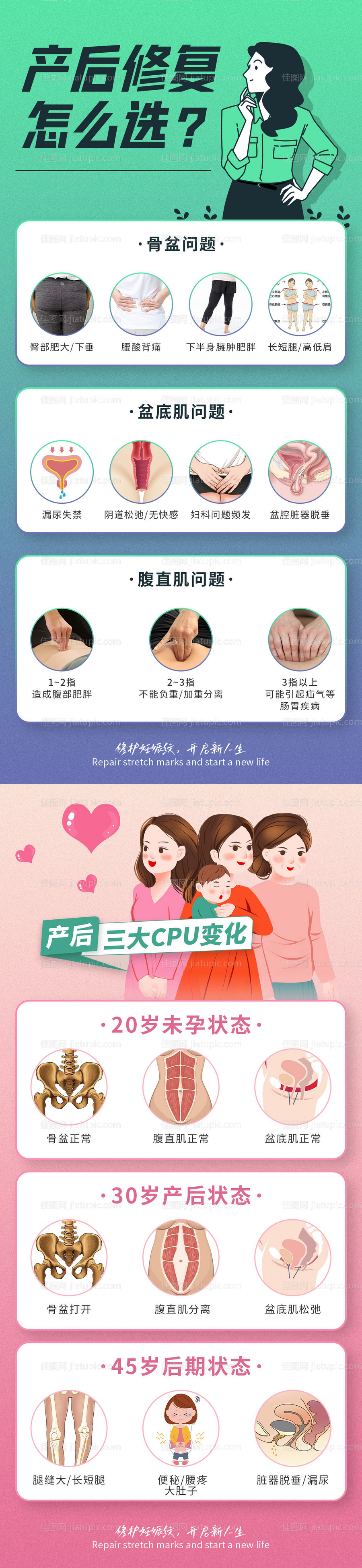 女性产后修复海报-源文件