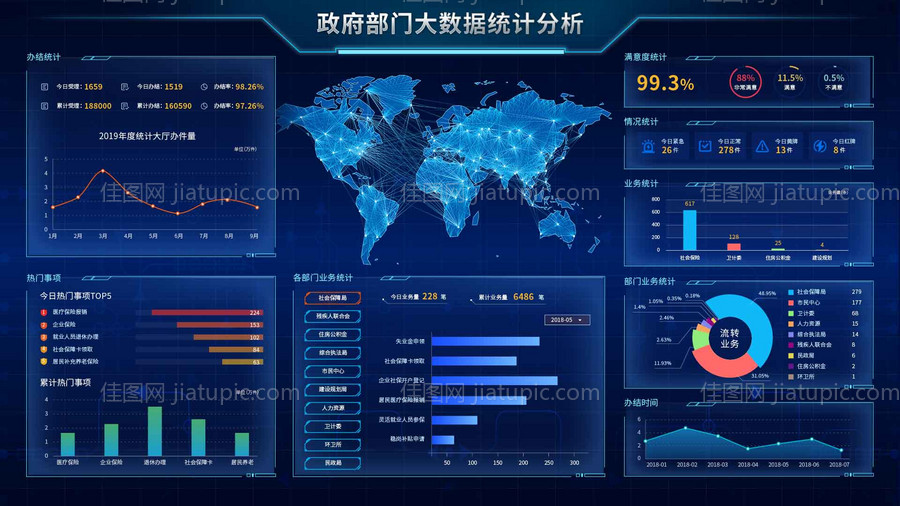 大数据统计分析界面设计-源文件