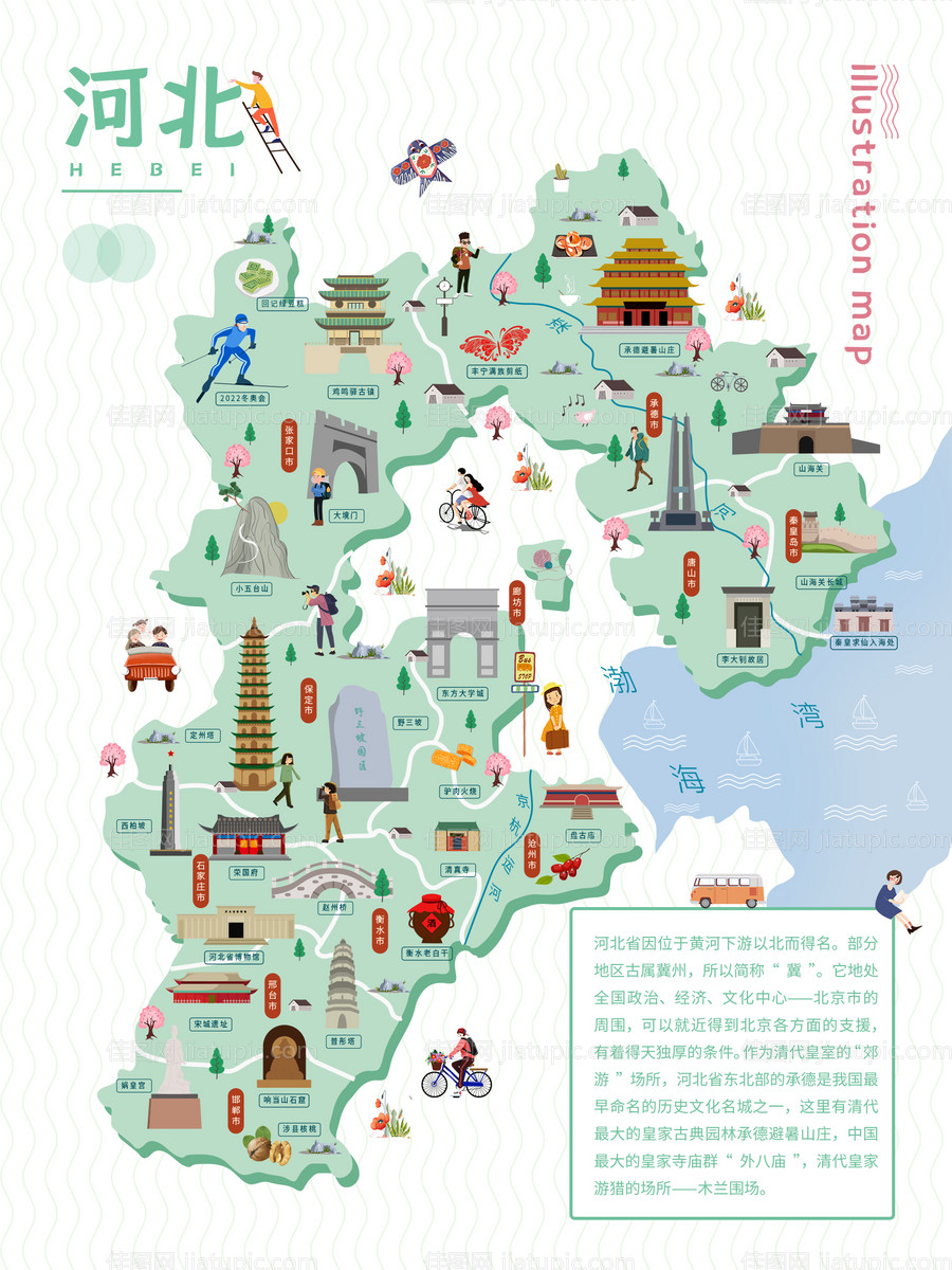 河北旅游地图插画 -源文件