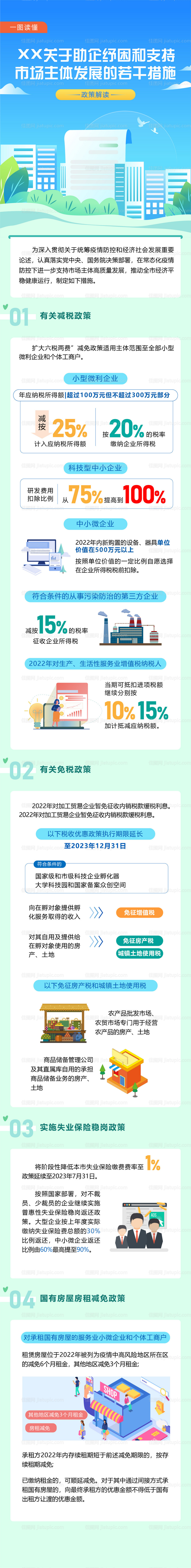 政策报告长图-源文件