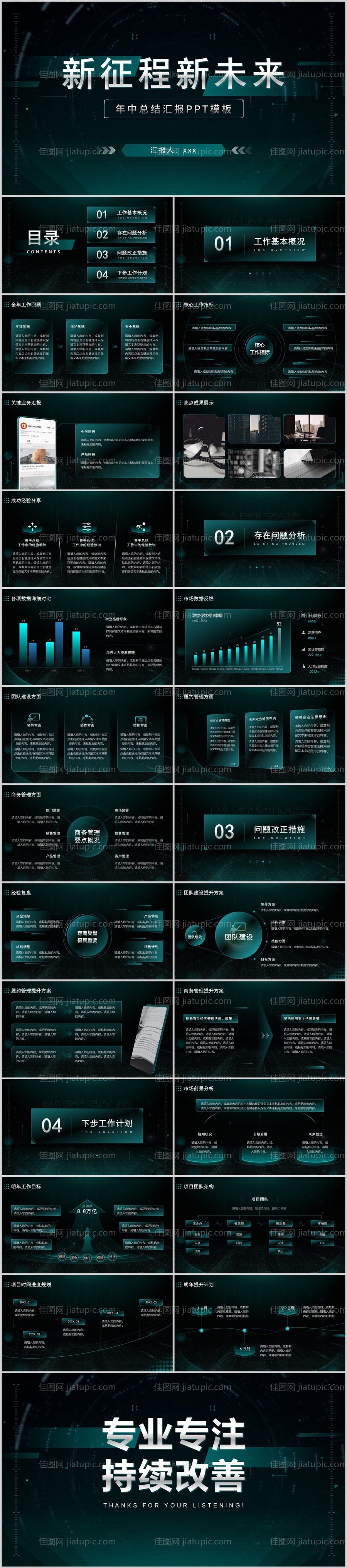 绿色科技年中总结汇报PPT-源文件