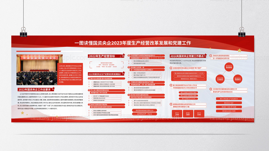 国企党建红色展板年度总结-源文件