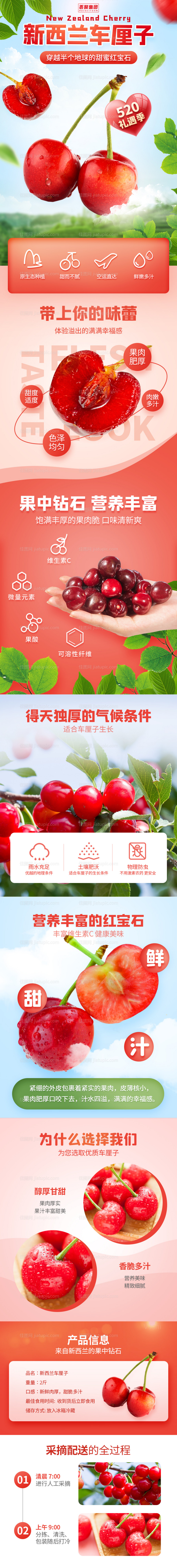 水果美食电商海报长图详情-源文件